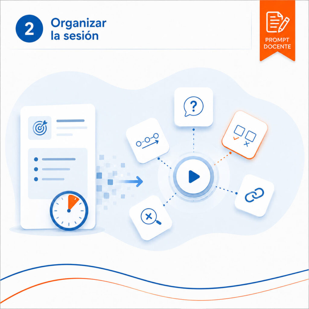 Preparar una actividad breve de inicio