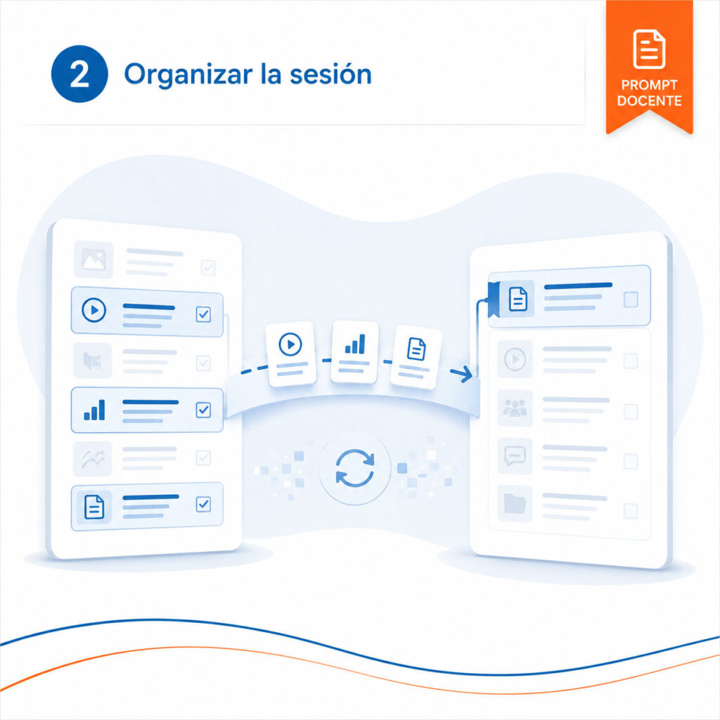 Recuperar lo aprendido en la clase anterior