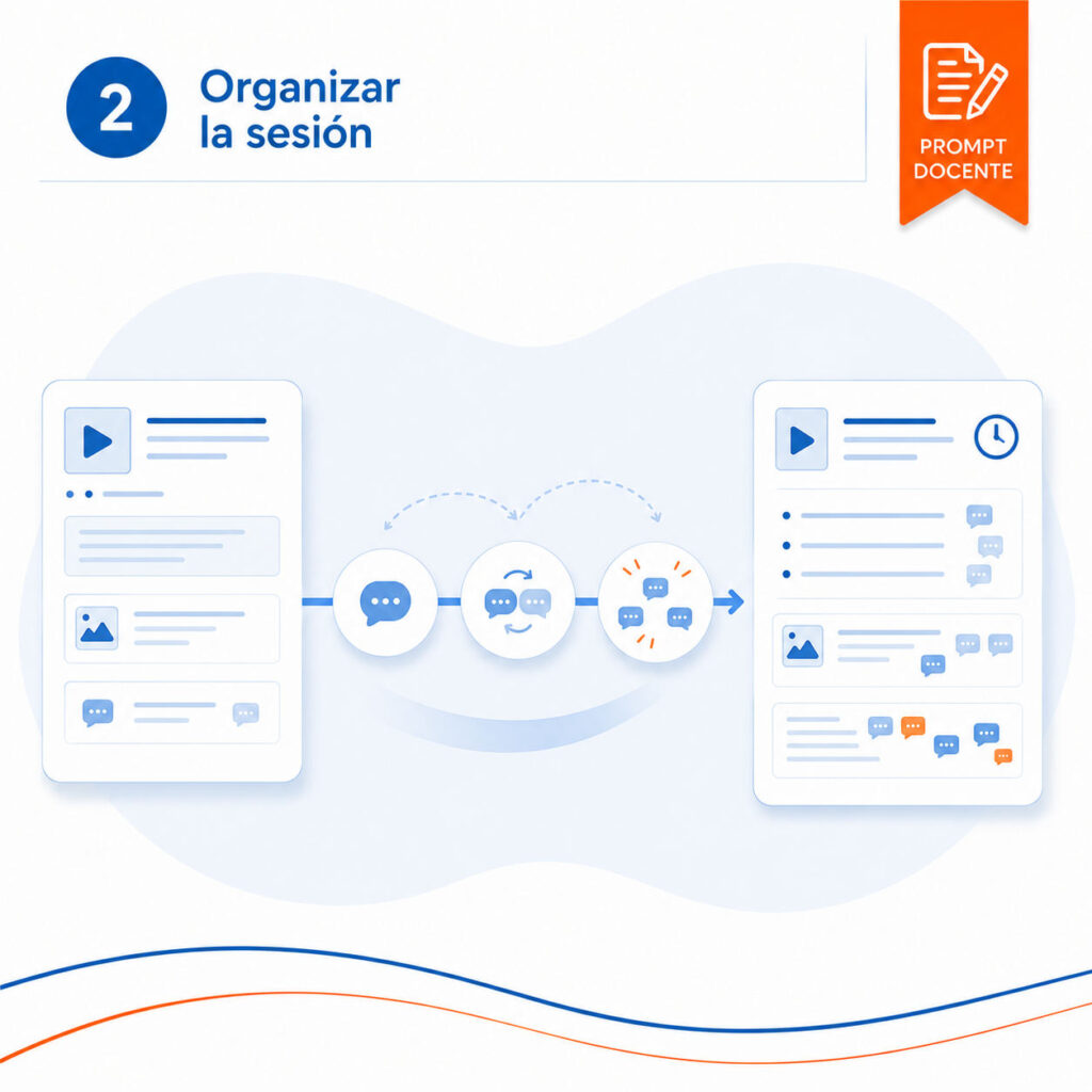 Preparar una sesión para un grupo poco participativo
