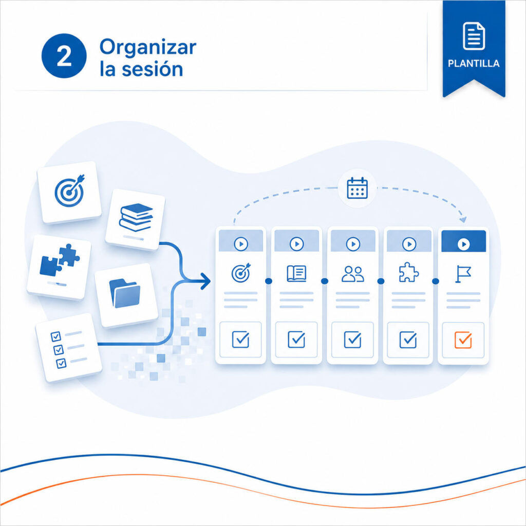 Plantilla para programar una unidad didáctica con IA
