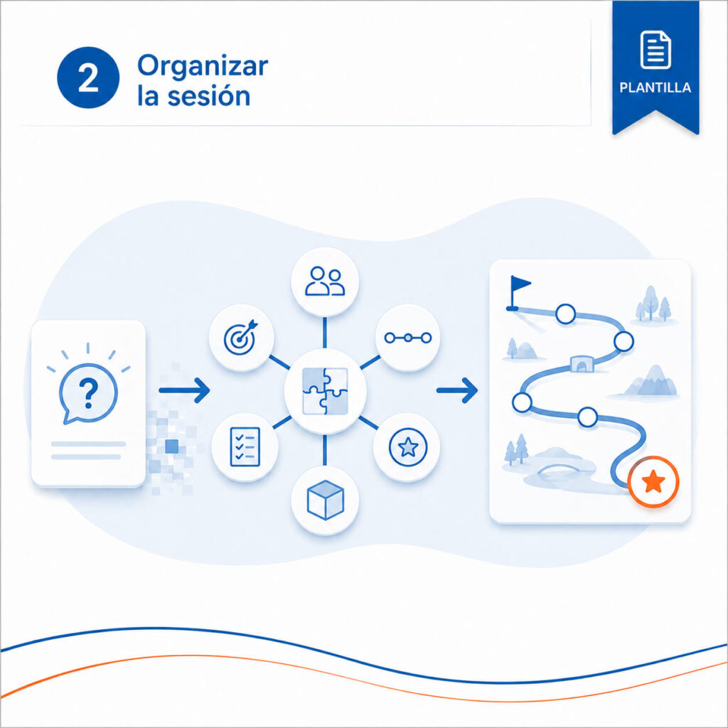 Plantilla para el diseño de una actividad didáctica